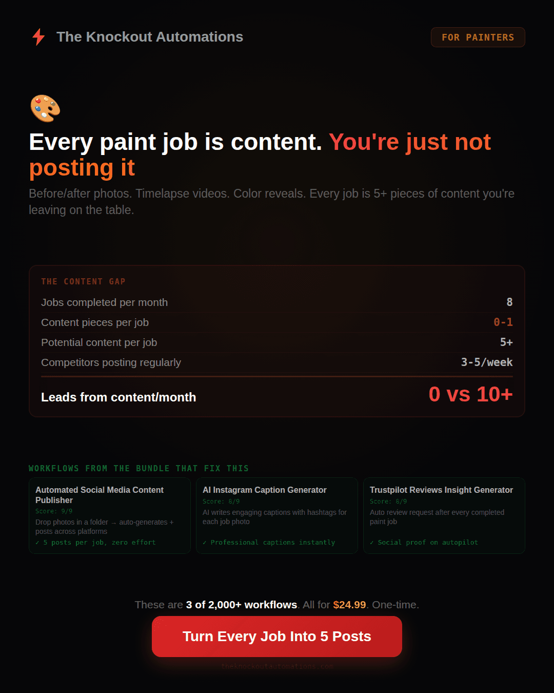 Painter automation pack