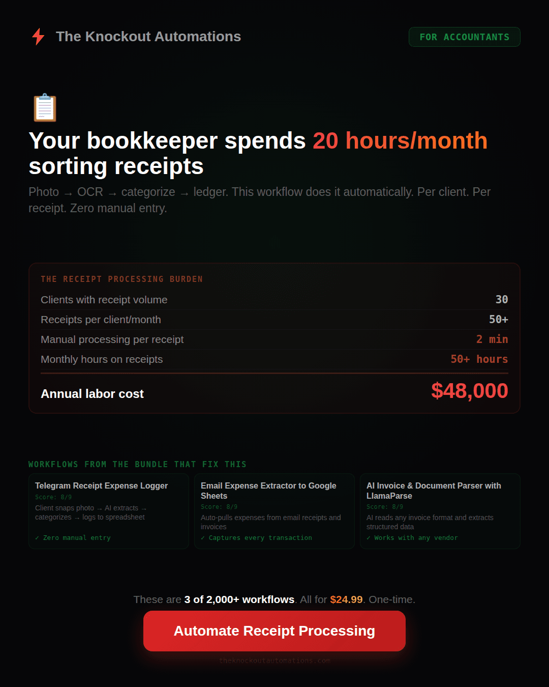 Accountant automation pack