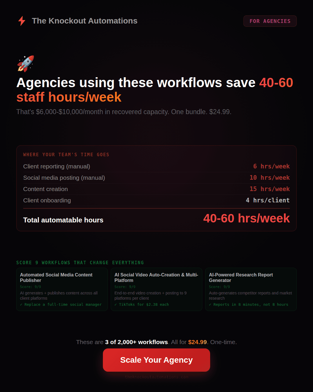 Digital Agency