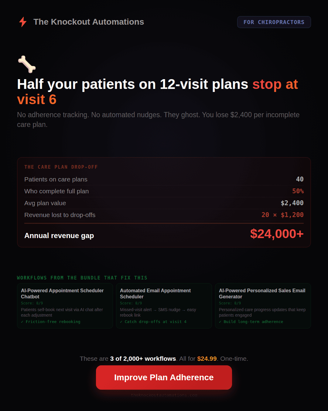 Chiropractor automation pack