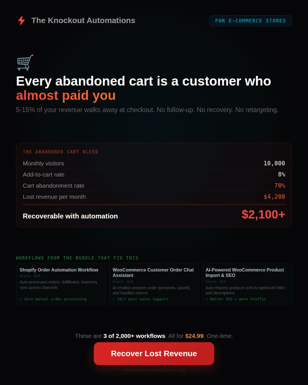 E-commerce Owner