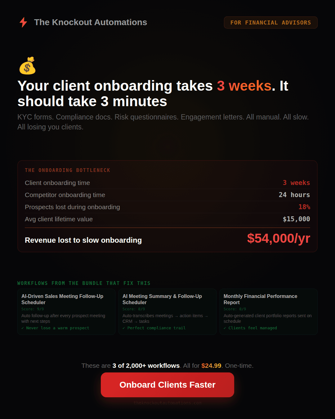 Financial Advisor